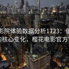 樱花影院体验数据分析1723：值得关注的核心变化，樱花电影官方官网