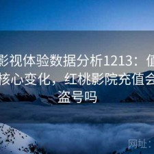 红桃影视体验数据分析1213：值得关注的核心变化，红桃影院充值会员会盗号吗