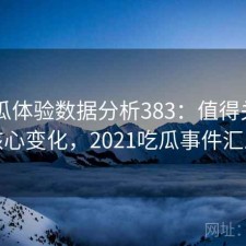 17吃瓜体验数据分析383：值得关注的核心变化，2021吃瓜事件汇总
